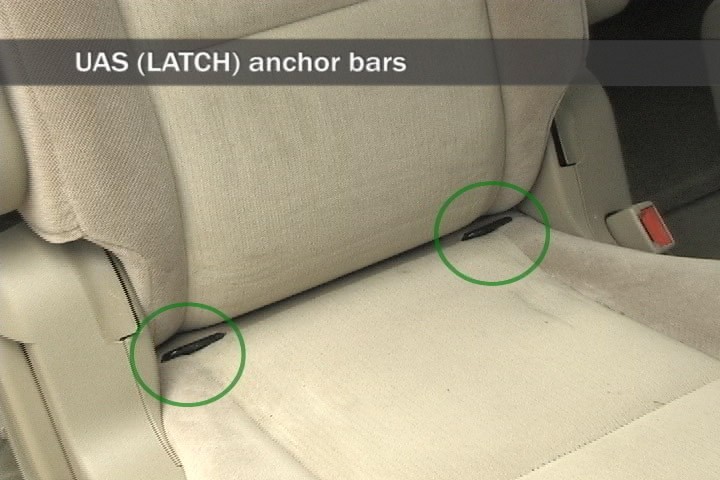 Green circles highlight the Universal Anchorage System (UAS) anchor bars on a car's seat